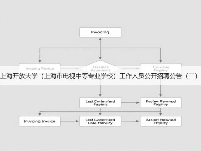 上海开放大学（上海市电视中等专业学校）工作人员公开招聘公告（二）(图1)