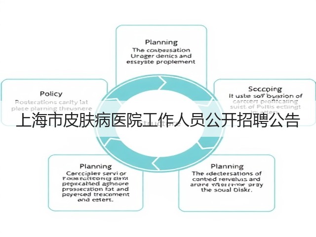 上海市皮肤病医院工作人员公开招聘公告(图1)