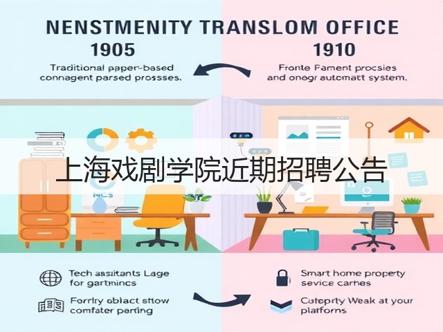 上海戏剧学院近期招聘公告(图1) 上海戏剧学院近期招聘公告(图1)