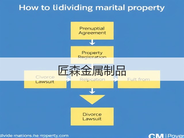 匠森金属制品(图3) 匠森金属制品(图3)