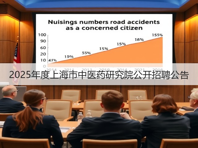 2025年度上海市中医药研究院公开招聘公告(图2) 2025年度上海市中医药研究院公开招聘公告(图2)