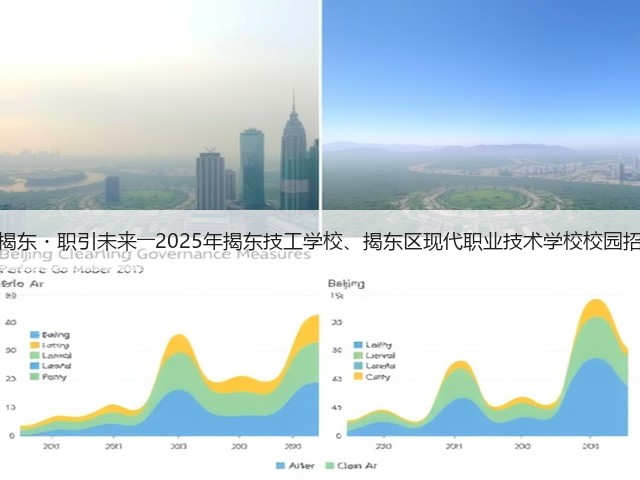 技汇揭东・职引未来――2025年揭东技工学校、揭东区现代职业技术学校校园招聘会(图3) 技汇揭东・职引未来――2025年揭东技工学校、揭东区现代职业技术学校校园招聘会(图3)