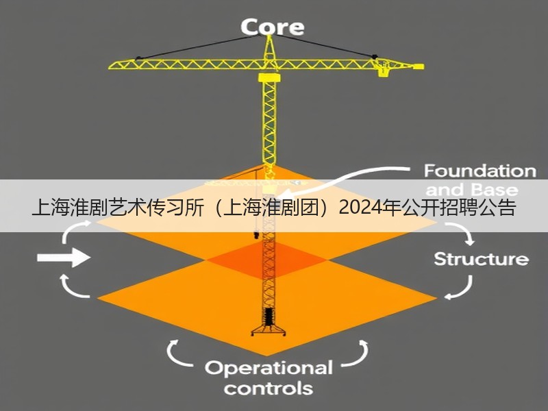 上海淮剧艺术传习所（上海淮剧团）2024年公开招聘公告