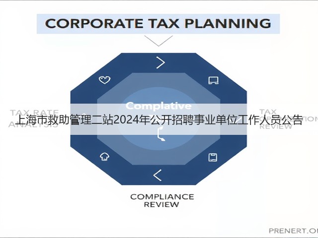 上海市救助管理二站2024年公开招聘事业单位工作人员公告(图2) 上海市救助管理二站2024年公开招聘事业单位工作人员公告(图2)