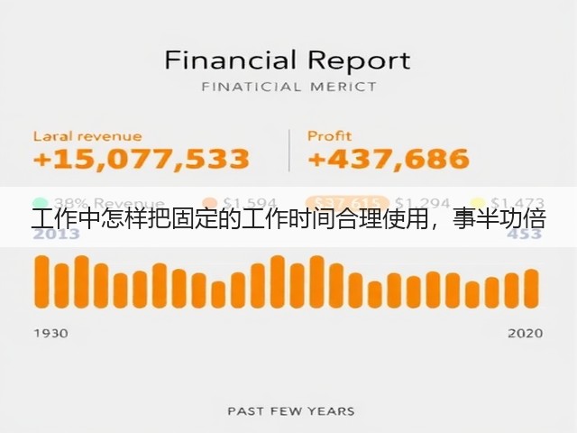 工作中怎样把固定的工作时间合理使用，事半功倍(图1)