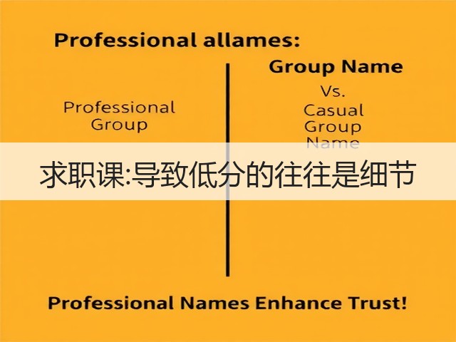 求职课:导致低分的往往是细节(图3) 求职课:导致低分的往往是细节(图3)