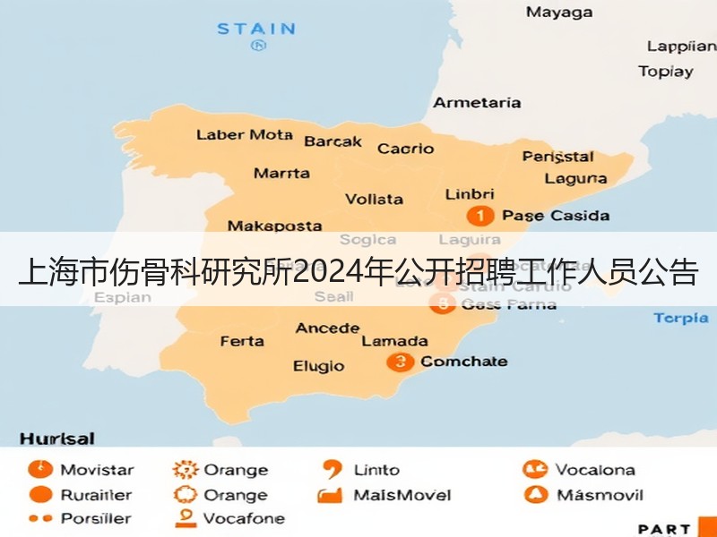 上海市伤骨科研究所2024年公开招聘工作人员公告