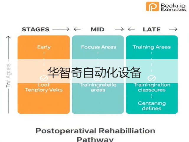 华智奇自动化设备(图1)