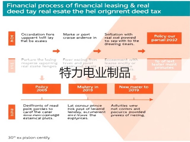 特力电业制品(图1) 特力电业制品(图1)