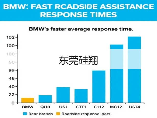 东莞硅翔(图3) 东莞硅翔(图3)