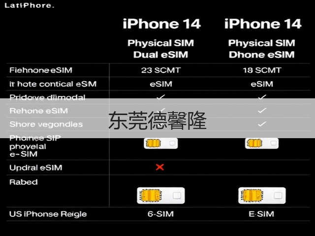 东莞德馨隆(图1) 东莞德馨隆(图1)