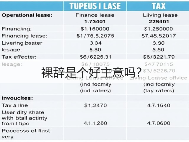 裸辞是个好主意吗?(图2) 裸辞是个好主意吗?(图2)