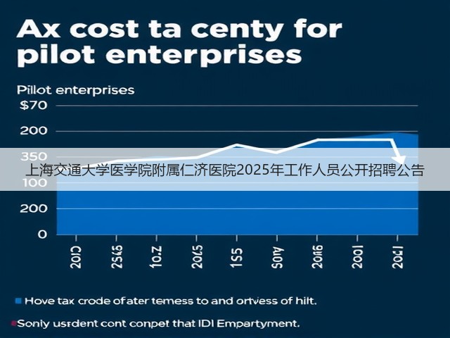 上海交通大学医学院附属仁济医院2025年工作人员公开招聘公告(图1)