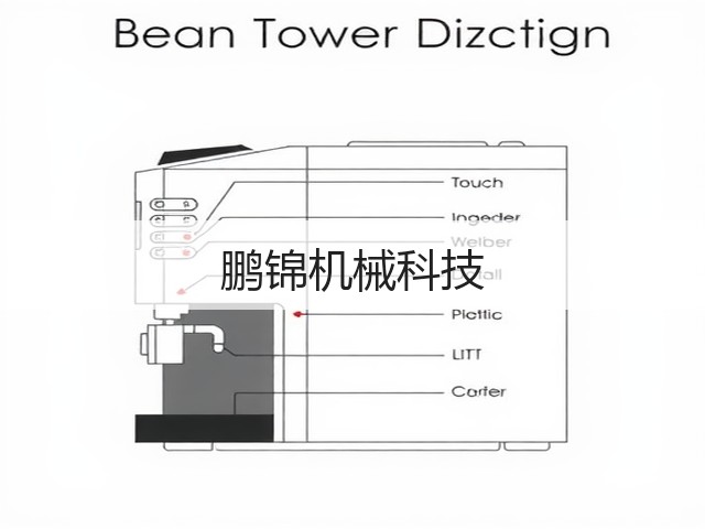 鹏锦机械科技(图2) 鹏锦机械科技(图2)