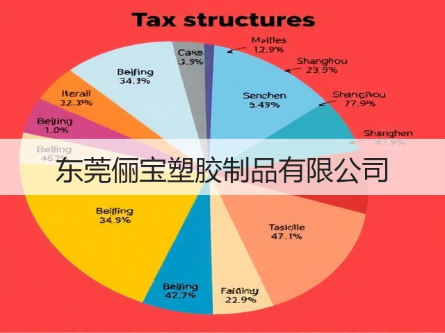 东莞俪宝塑胶制品有限公司(图3)