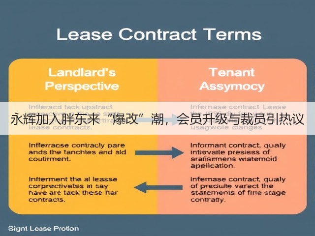 永辉加入胖东来“爆改”潮,会员升级与裁员引热议(图3) 永辉加入胖东来“爆改”潮,会员升级与裁员引热议(图3)