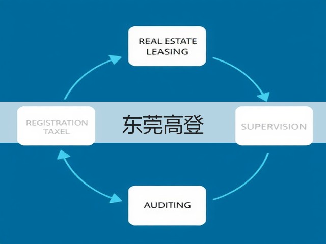 东莞高登(图1) 东莞高登(图1)