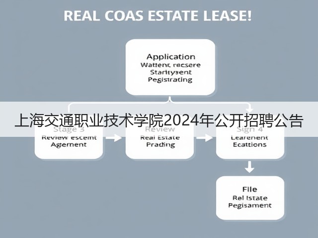 上海交通职业技术学院2024年公开招聘公告(图3) 上海交通职业技术学院2024年公开招聘公告(图3)