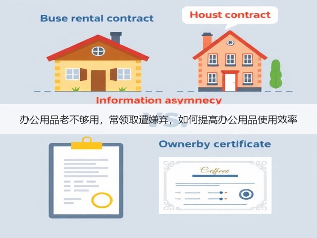 办公用品老不够用,常领取遭嫌弃,如何提高办公用品使用效率(图3) 办公用品老不够用,常领取遭嫌弃,如何提高办公用品使用效率(图3)