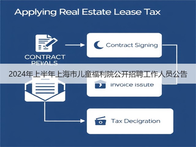 2024年上半年上海市儿童福利院公开招聘工作人员公告(图1) 2024年上半年上海市儿童福利院公开招聘工作人员公告(图1)