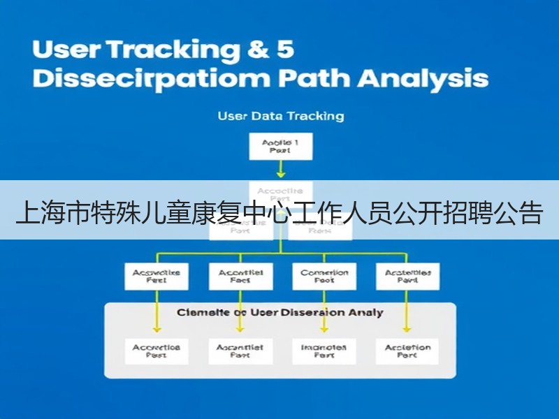 上海市特殊儿童康复中心工作人员公开招聘公告