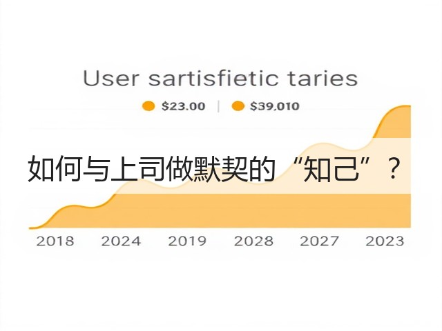 如何与上司做默契的“知己”?(图2) 如何与上司做默契的“知己”?(图2)