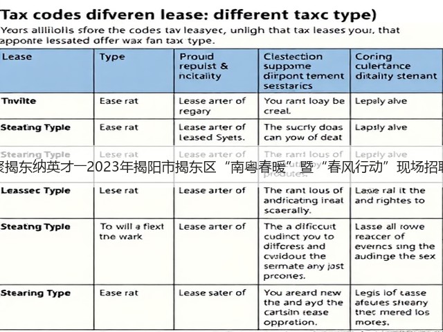 企聚揭东纳英才――2023年揭阳市揭东区“南粤春暖”暨“春风行动”现场招聘会(图1) 企聚揭东纳英才――2023年揭阳市揭东区“南粤春暖”暨“春风行动”现场招聘会(图1)