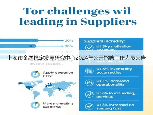 上海市金融稳定发展研究中心2024年公开招聘工作人员公告(图3) 上海市金融稳定发展研究中心2024年公开招聘工作人员公告(图3)