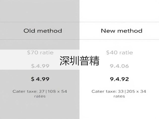 深圳普精(图2) 深圳普精(图2)