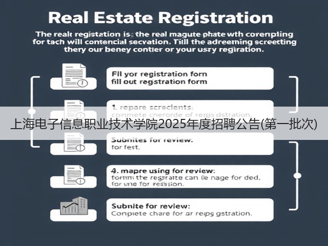 上海电子信息职业技术学院2025年度招聘公告(第一批次)(图2)