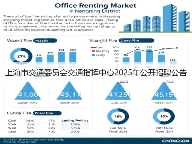 上海市交通委员会交通指挥中心2025年公开招聘公告(图3) 上海市交通委员会交通指挥中心2025年公开招聘公告(图3)