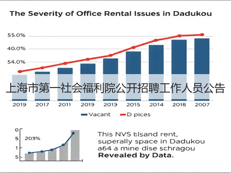 上海市第一社会福利院公开招聘工作人员公告