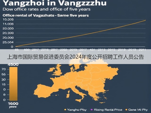 上海市国际贸易促进委员会2024年度公开招聘工作人员公告(图1)