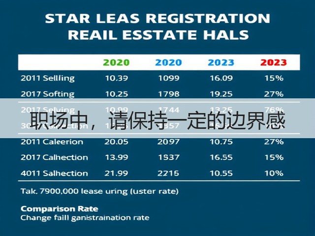 职场中,请保持一定的边界感(图1) 职场中,请保持一定的边界感(图1)