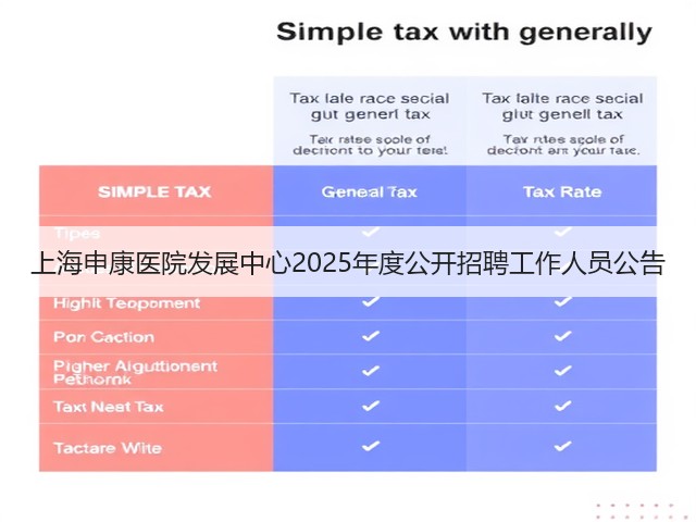 上海申康医院发展中心2025年度公开招聘工作人员公告(图1)