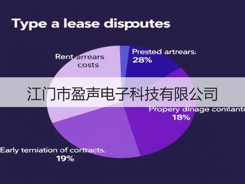 江门市盈声电子科技有限公司