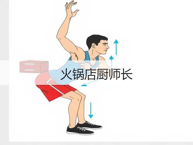 火锅店厨师长(图2)