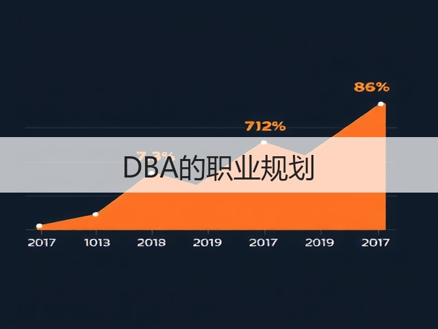 DBA的职业规划(图2) DBA的职业规划(图2)