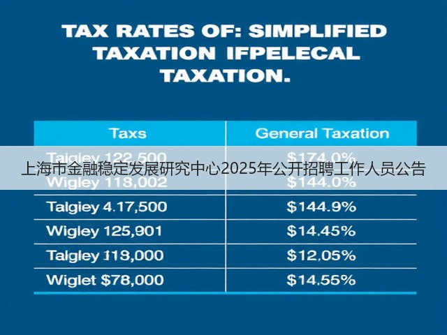 上海市金融稳定发展研究中心2025年公开招聘工作人员公告(图1) 上海市金融稳定发展研究中心2025年公开招聘工作人员公告(图1)