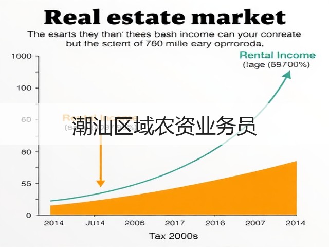 潮汕区域农资业务员(图2)