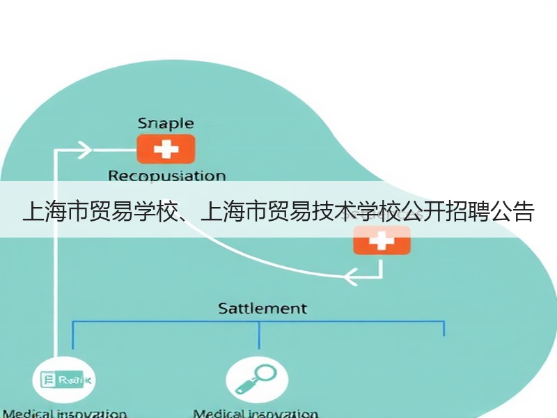 上海市贸易学校、上海市贸易技术学校公开招聘公告
