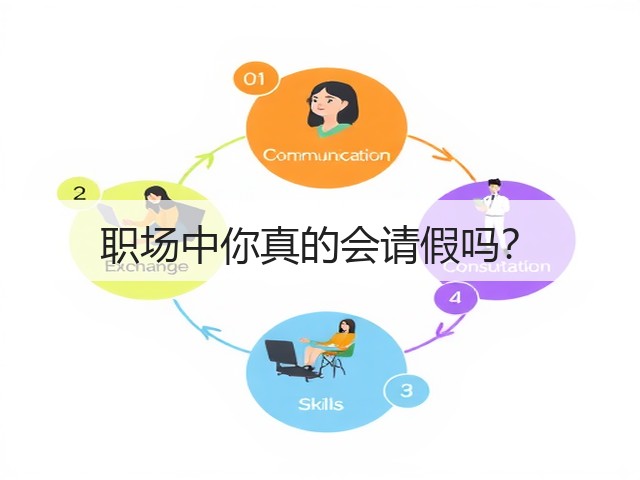 职场中你真的会请假吗?(图2) 职场中你真的会请假吗?(图2)