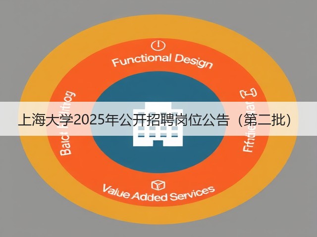 上海大学2025年公开招聘岗位公告(第二批)(图2) 上海大学2025年公开招聘岗位公告(第二批)(图2)