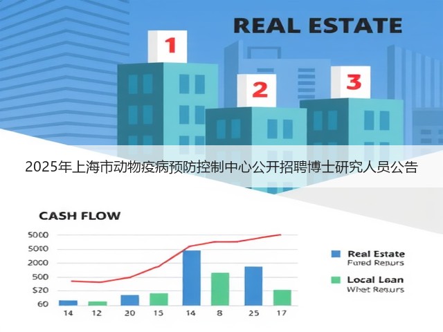 2025年上海市动物疫病预防控制中心公开招聘博士研究人员公告(图1) 2025年上海市动物疫病预防控制中心公开招聘博士研究人员公告(图1)