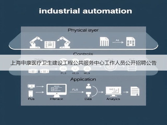上海申康医疗卫生建设工程公共服务中心工作人员公开招聘公告(图3) 上海申康医疗卫生建设工程公共服务中心工作人员公开招聘公告(图3)