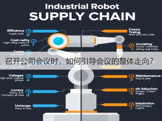 召开公司会议时,如何引导会议的整体走向?(图3) 召开公司会议时,如何引导会议的整体走向?(图3)