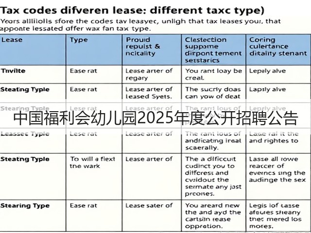 中国福利会幼儿园2025年度公开招聘公告(图3) 中国福利会幼儿园2025年度公开招聘公告(图3)