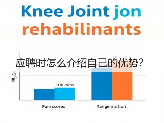 应聘时怎么介绍自己的优势?(图3) 应聘时怎么介绍自己的优势?(图3)