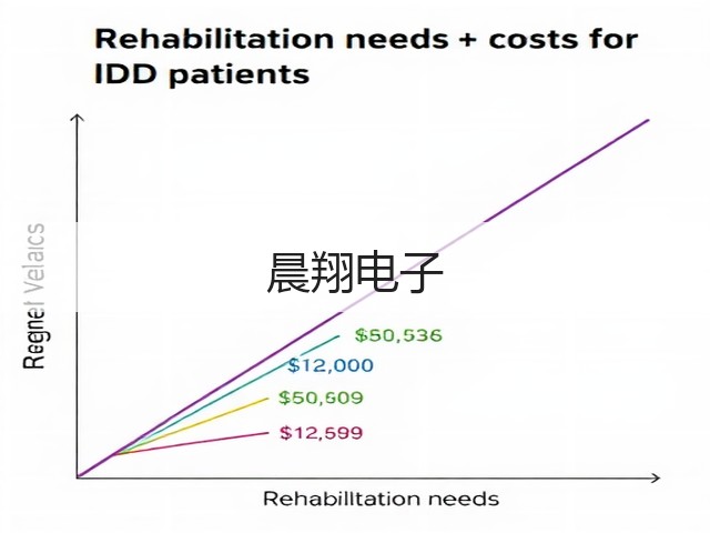 晨翔电子(图2)