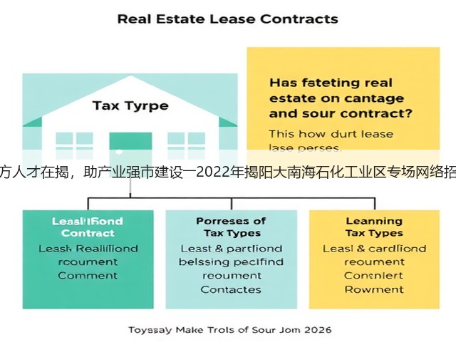 聚四方人才在揭,助产业强市建设――2022年揭阳大南海石化工业区专场网络招聘会(图1) 聚四方人才在揭,助产业强市建设――2022年揭阳大南海石化工业区专场网络招聘会(图1)